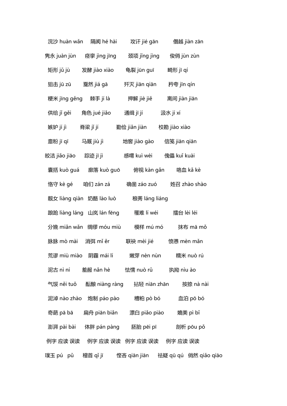 中考语文中常见易读错的字归类_第3页