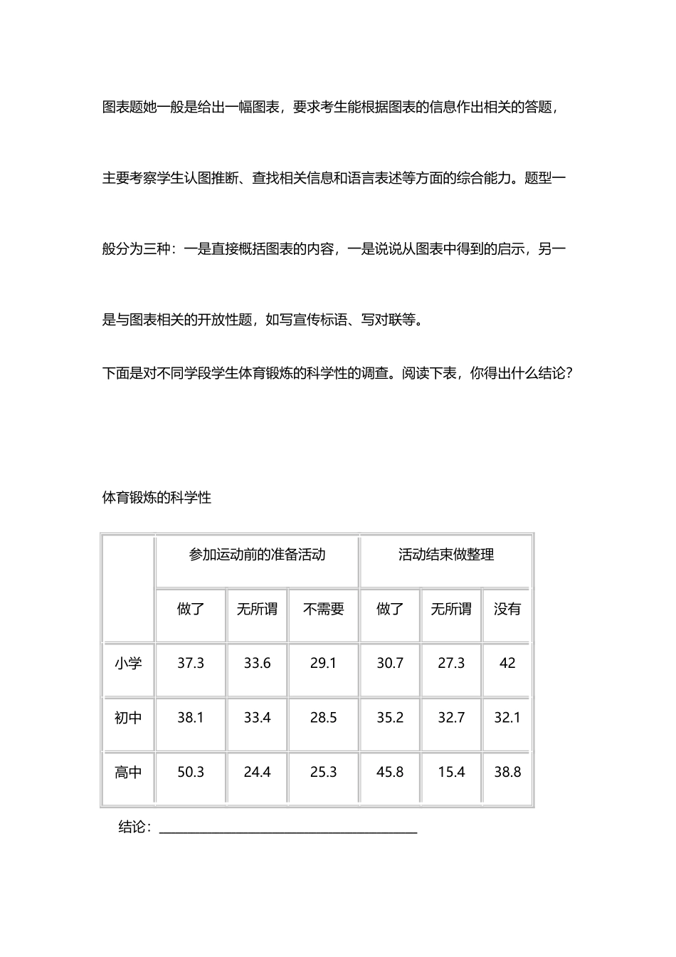 中考语文图表分析题专项训练_第3页