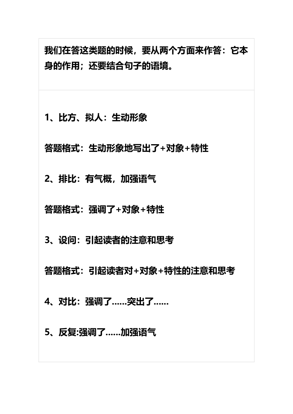 中考语文阅读题技巧与答题格式_第2页