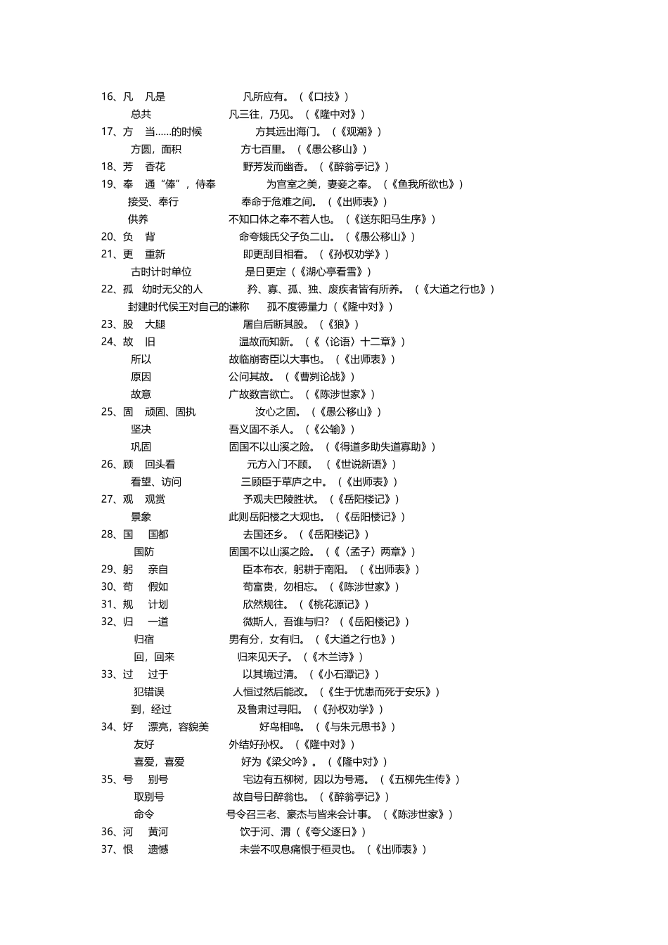 中考说明-附录140个文言字词整理_第3页