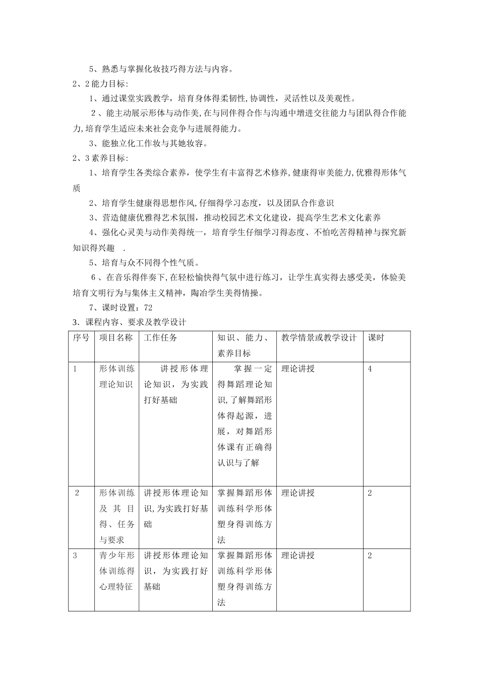 中职《形体与化妆技巧》课程标准_第2页