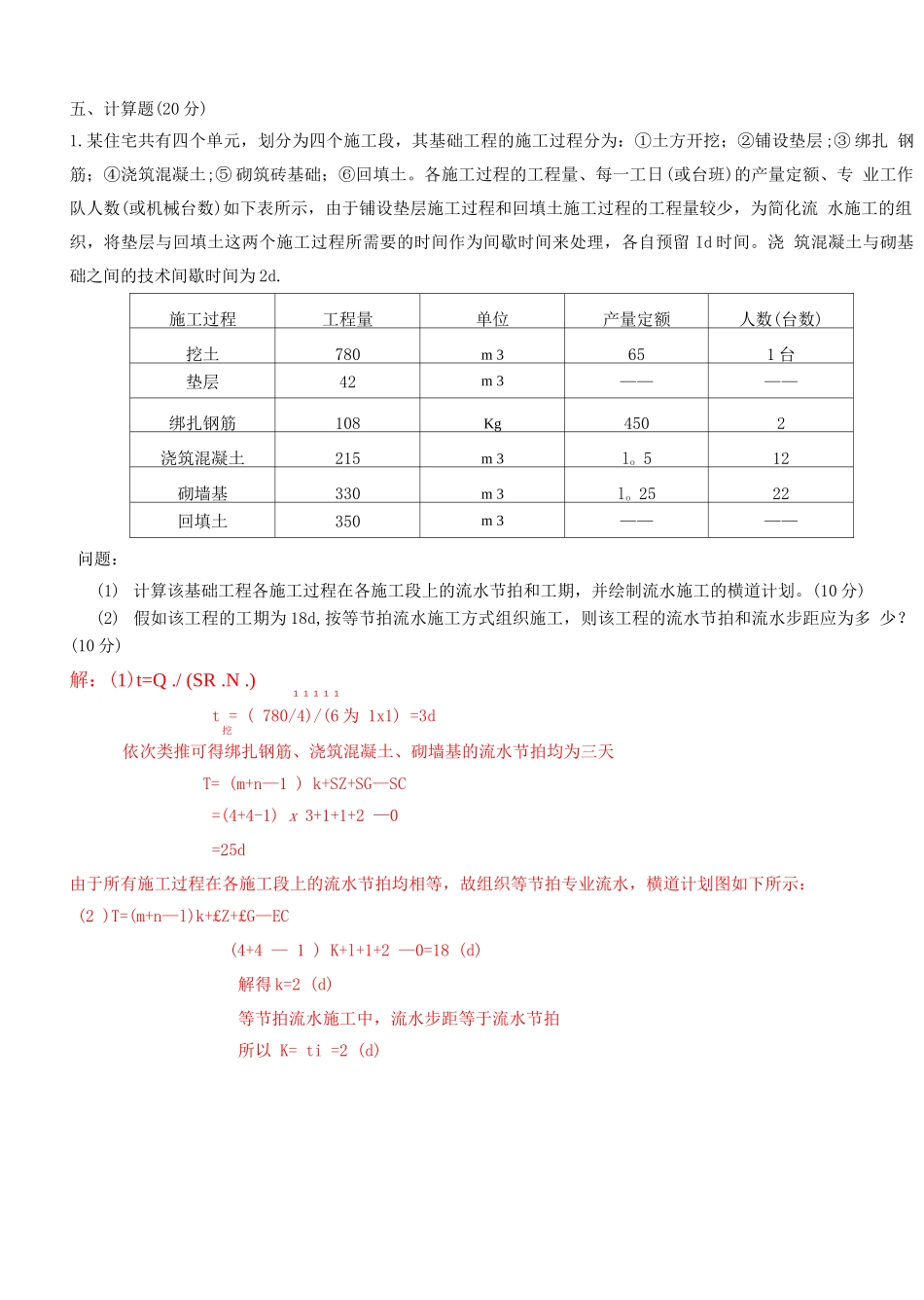 中职《建筑工程施工组织管理》试卷A_第3页
