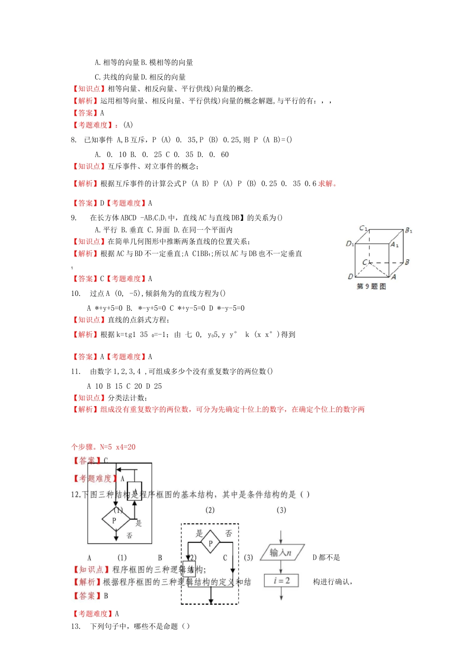 中职学业水平测试试卷_第2页