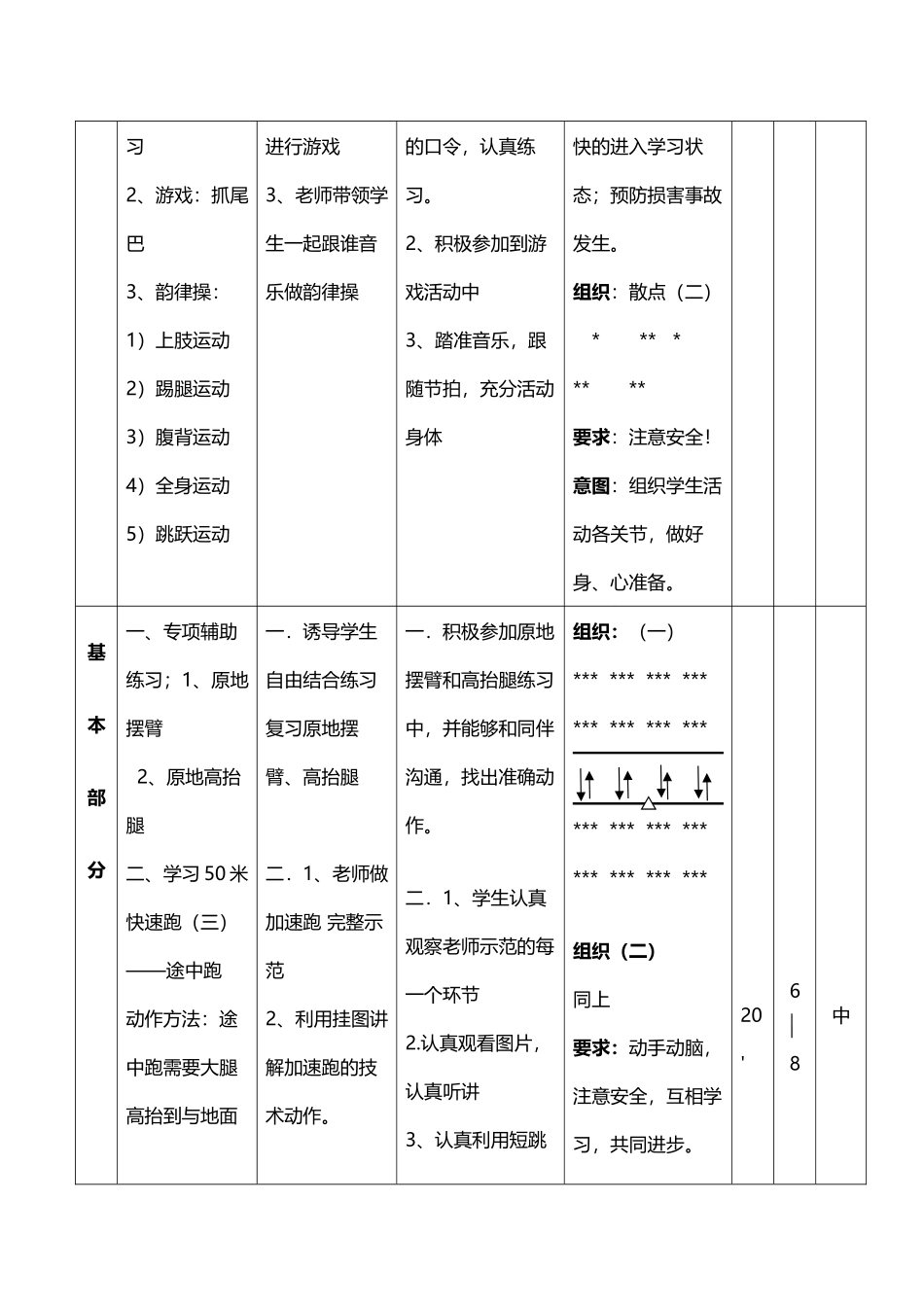 中职体育教案_第3页