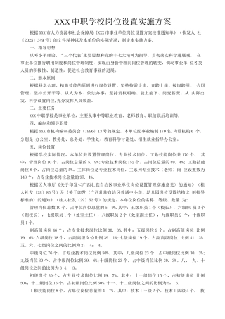 中职学校岗位设置方案及说明书