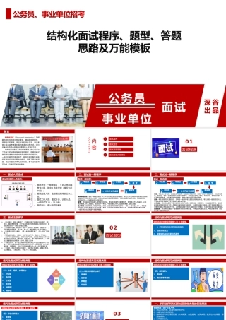结构化面试程序、题型、答题思路及万能模板