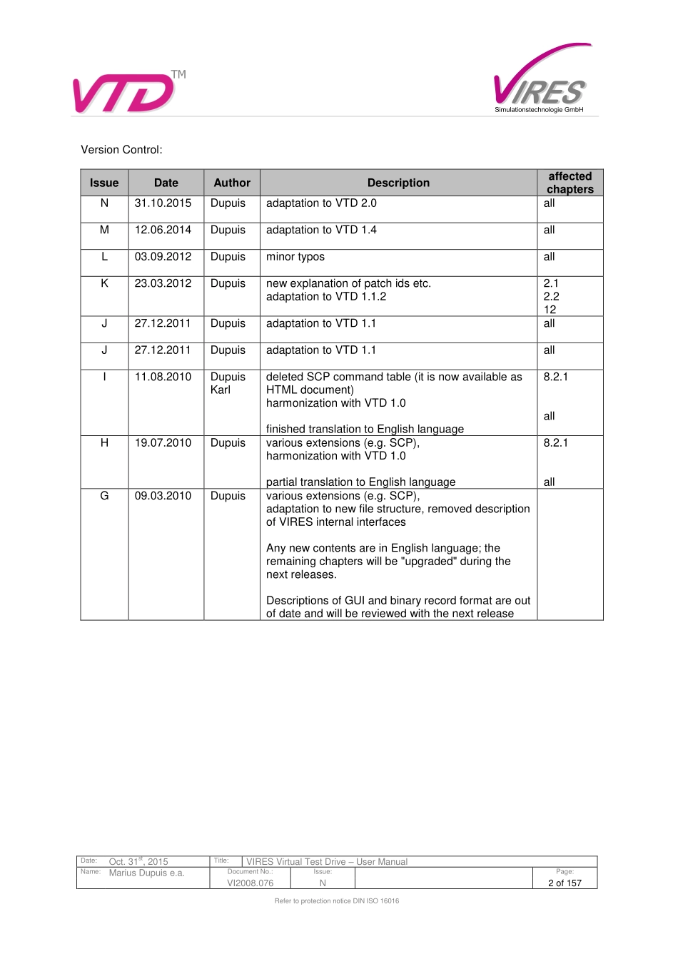VirtualTestDrive(VTD)用户使用手册（英文）_第2页