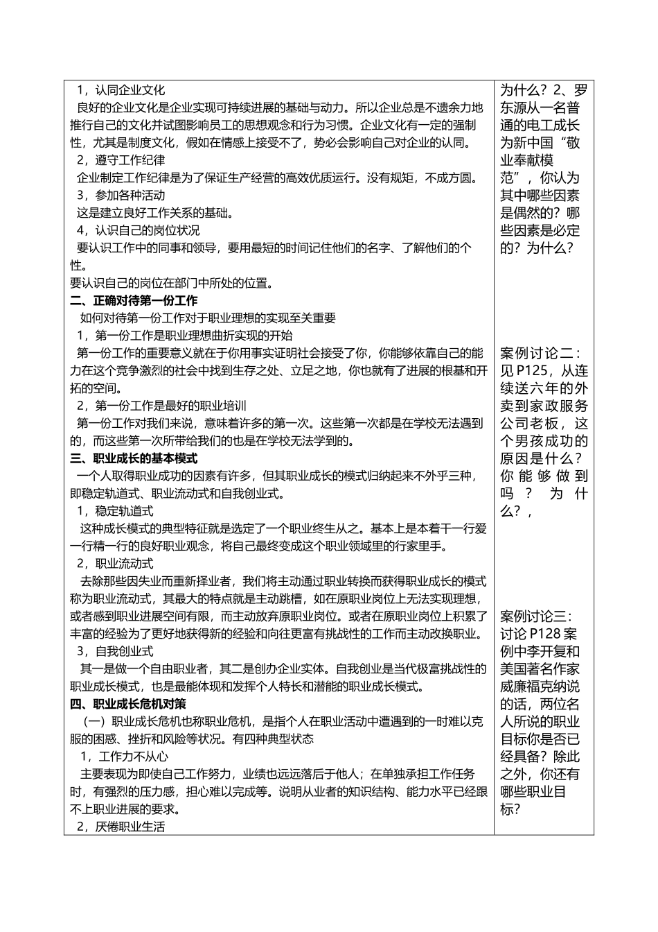 中职校德育第三册第五课第二节职业成长教案_第3页