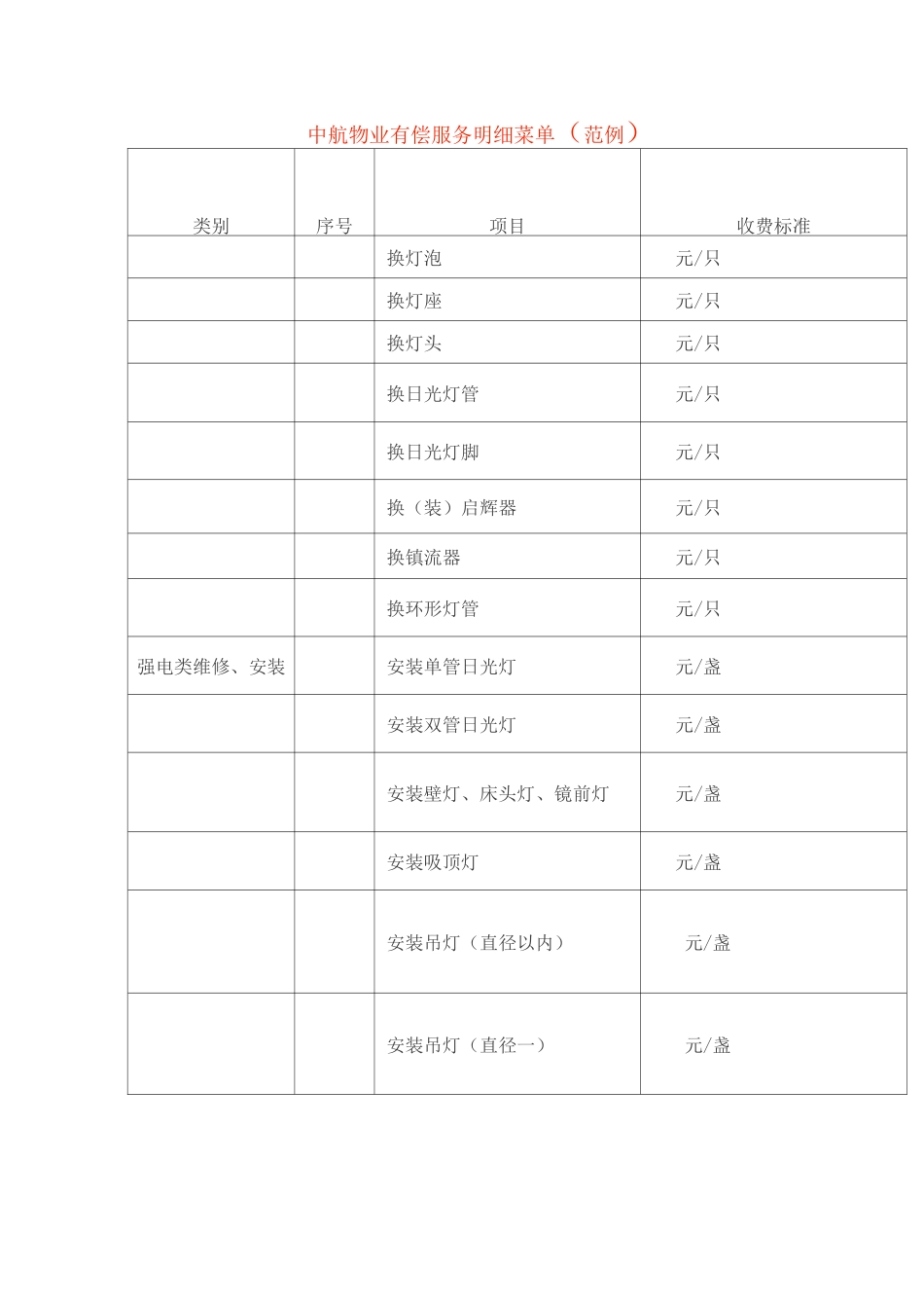 中航物业有偿服务明细菜单_第1页