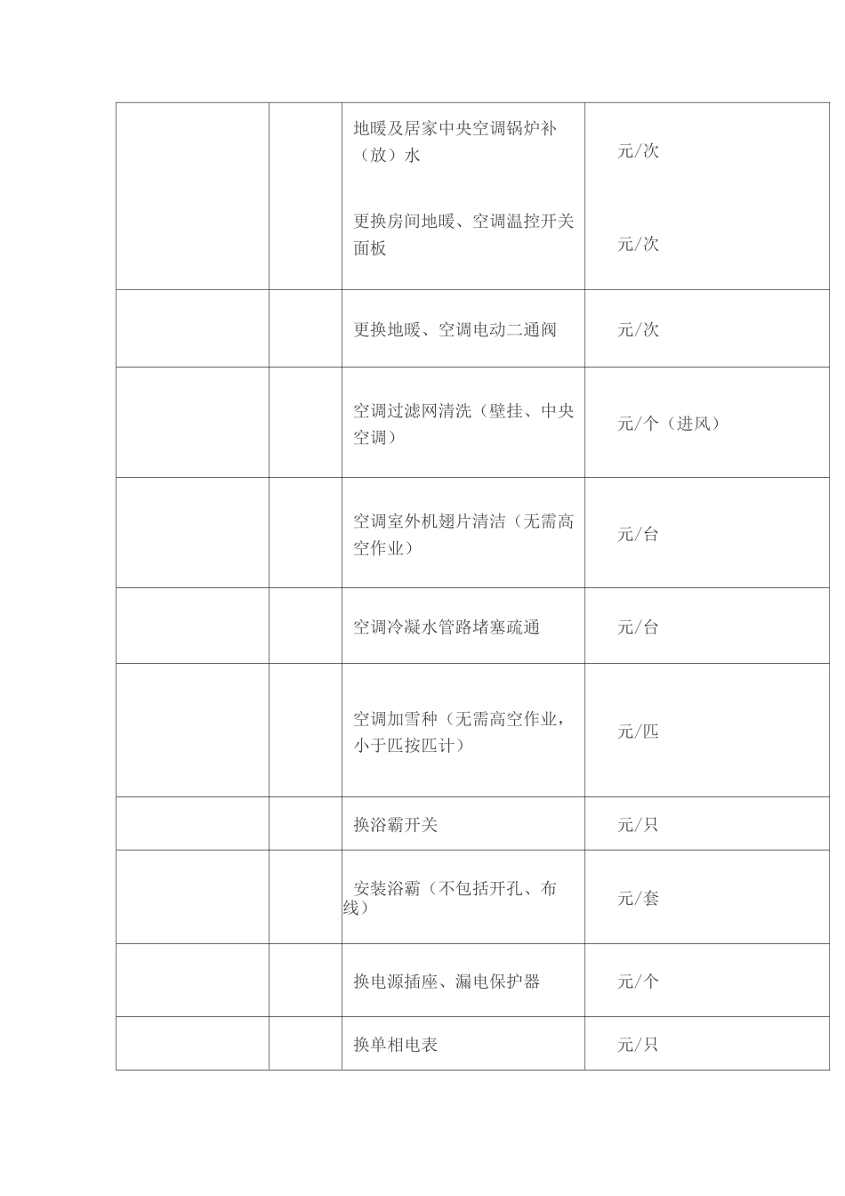 中航物业有偿服务明细菜单_第2页