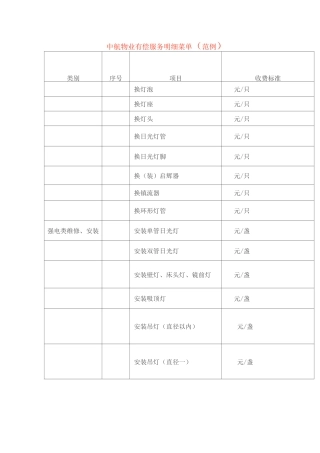 中航物业有偿服务明细菜单