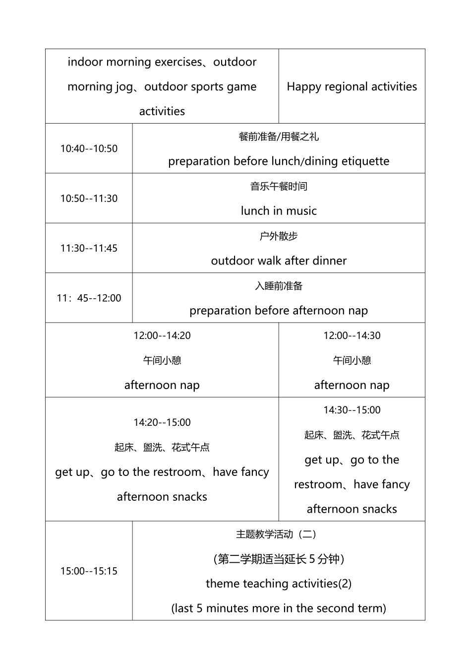 中英文幼儿园一日活动作息时间表_第3页
