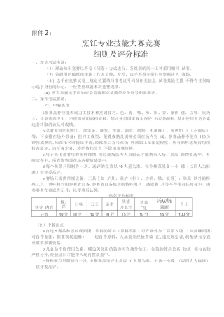 烹饪专业技能大赛竞赛