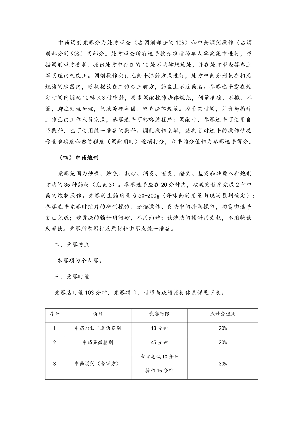中药传统技能_第2页