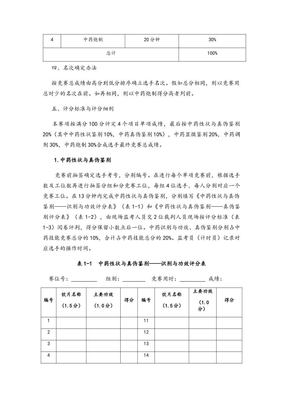 中药传统技能_第3页