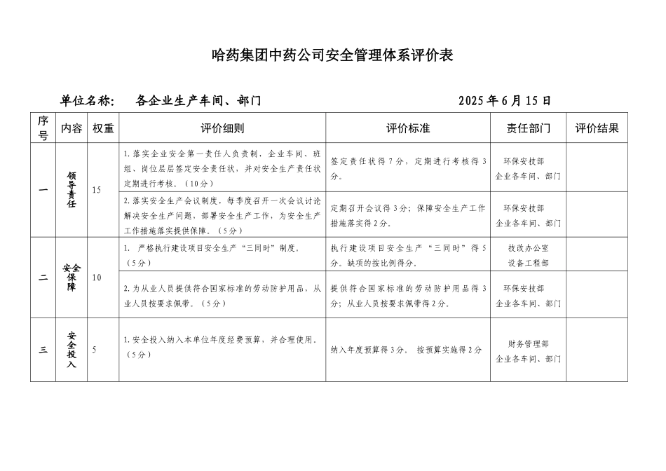 中药公司安全生产管理工作评价表_第1页