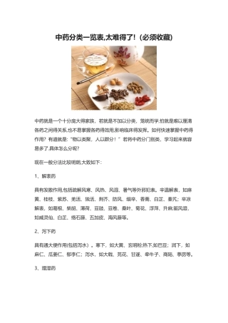 中药分类一览表