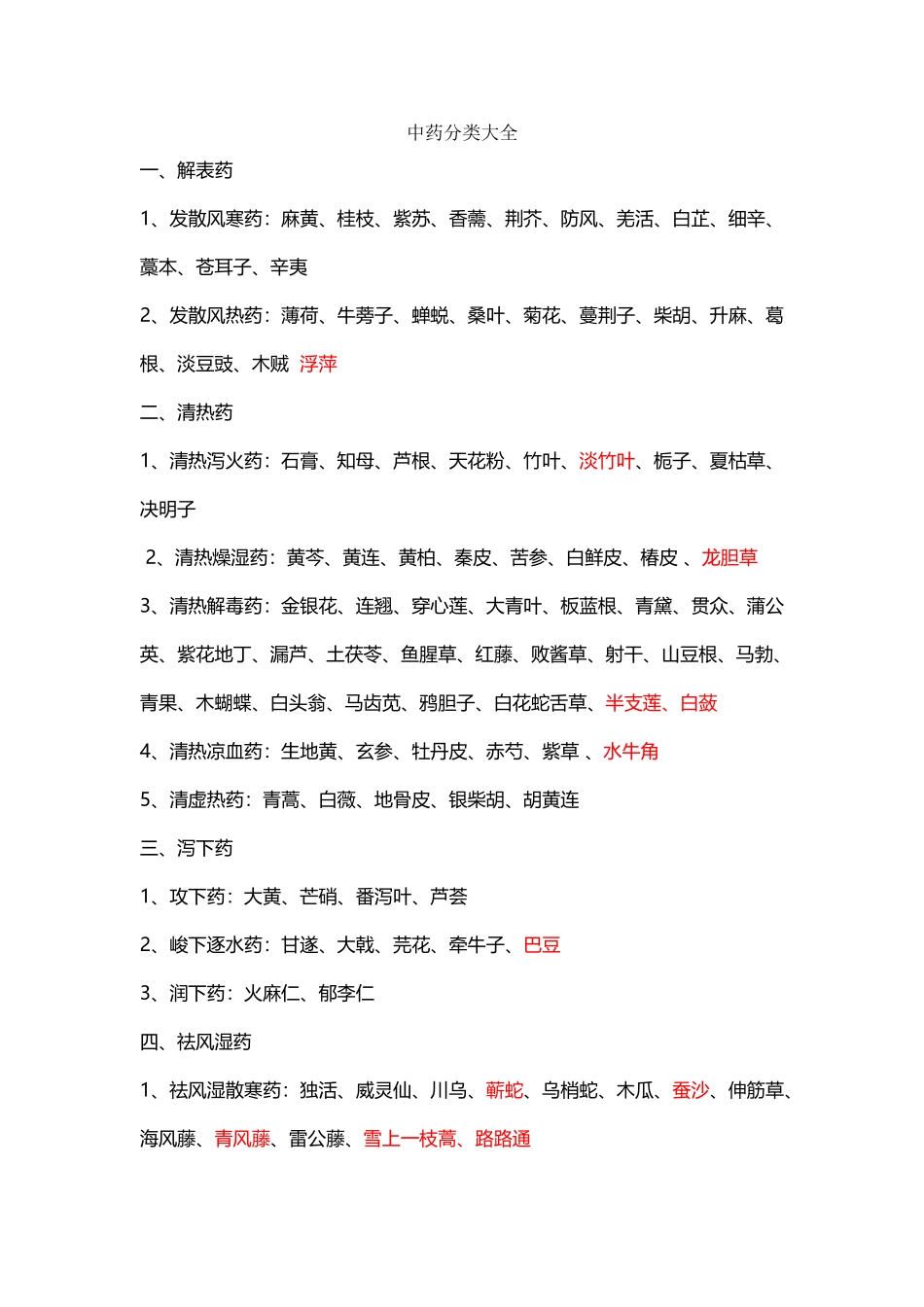 中药分类名称_第2页