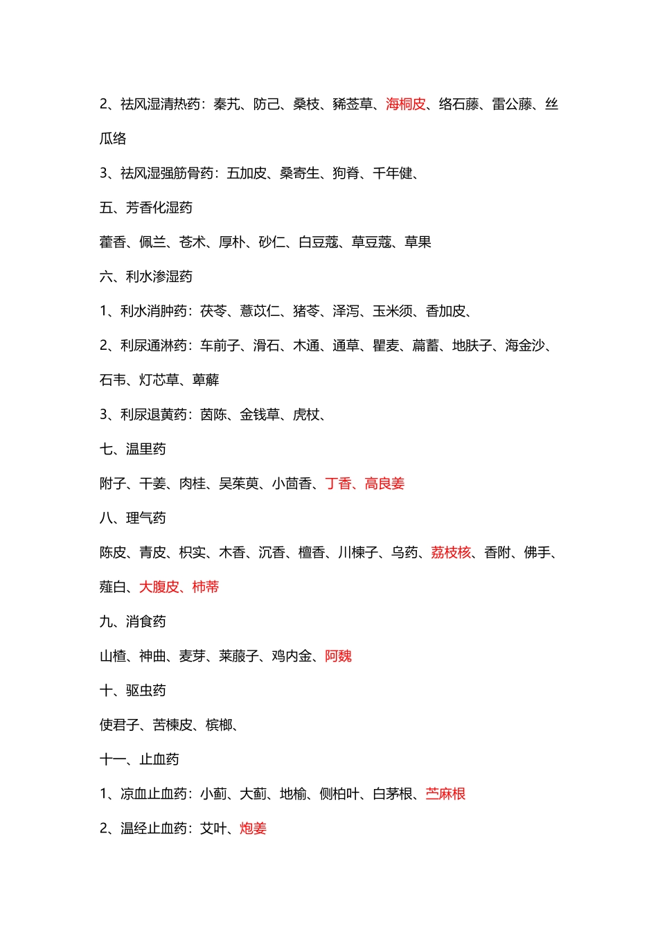 中药分类名称_第3页
