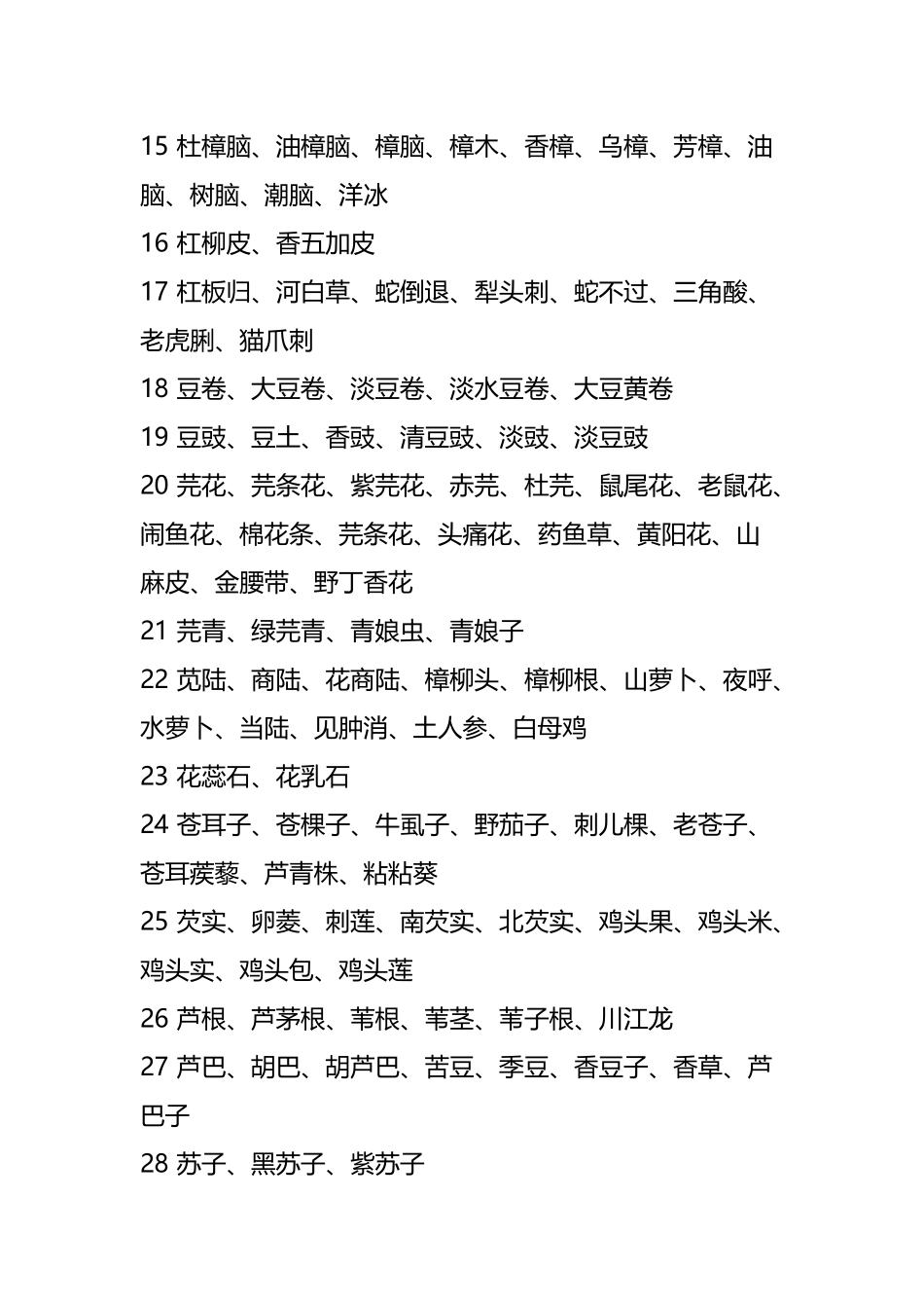 中药别名大全_第3页