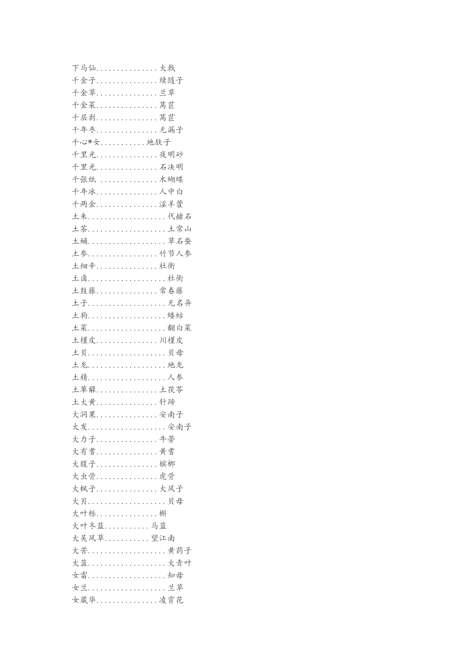 中药别名对照表_第2页