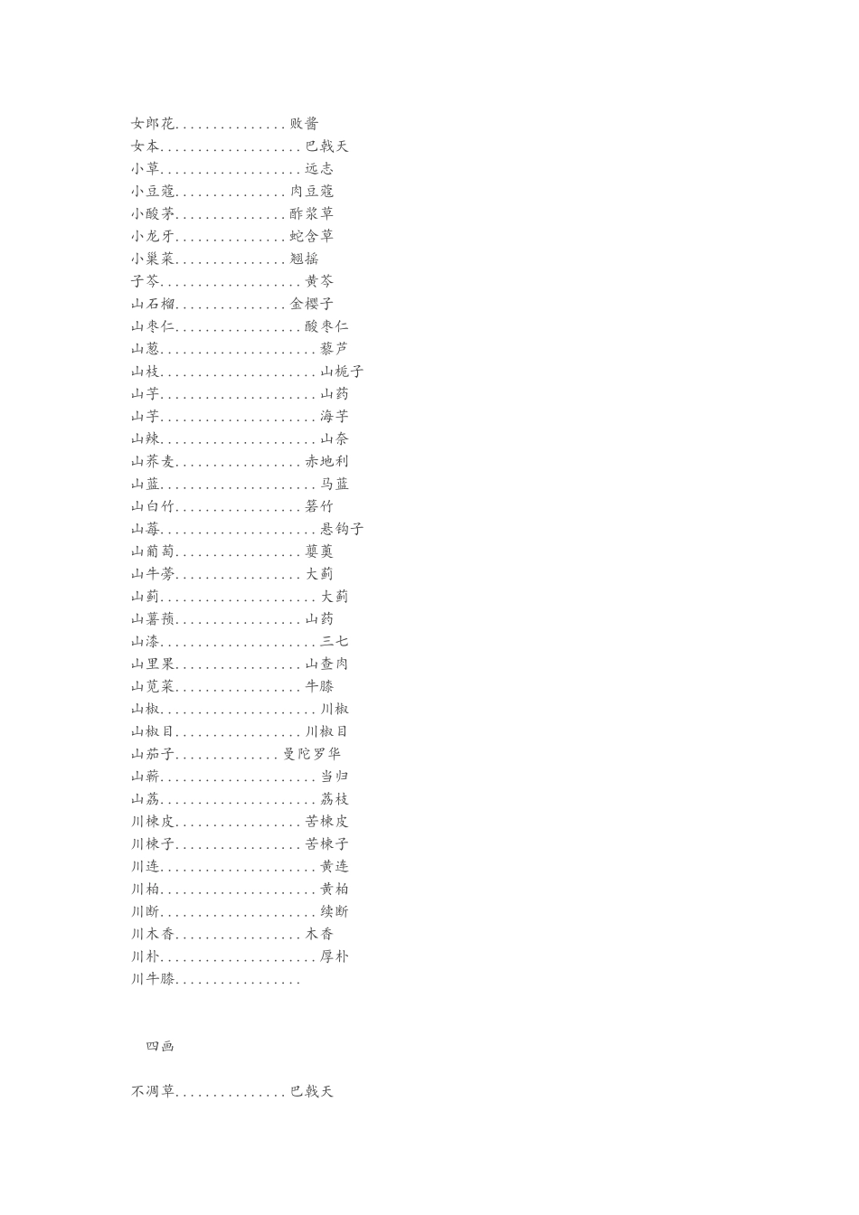 中药别名对照表_第3页