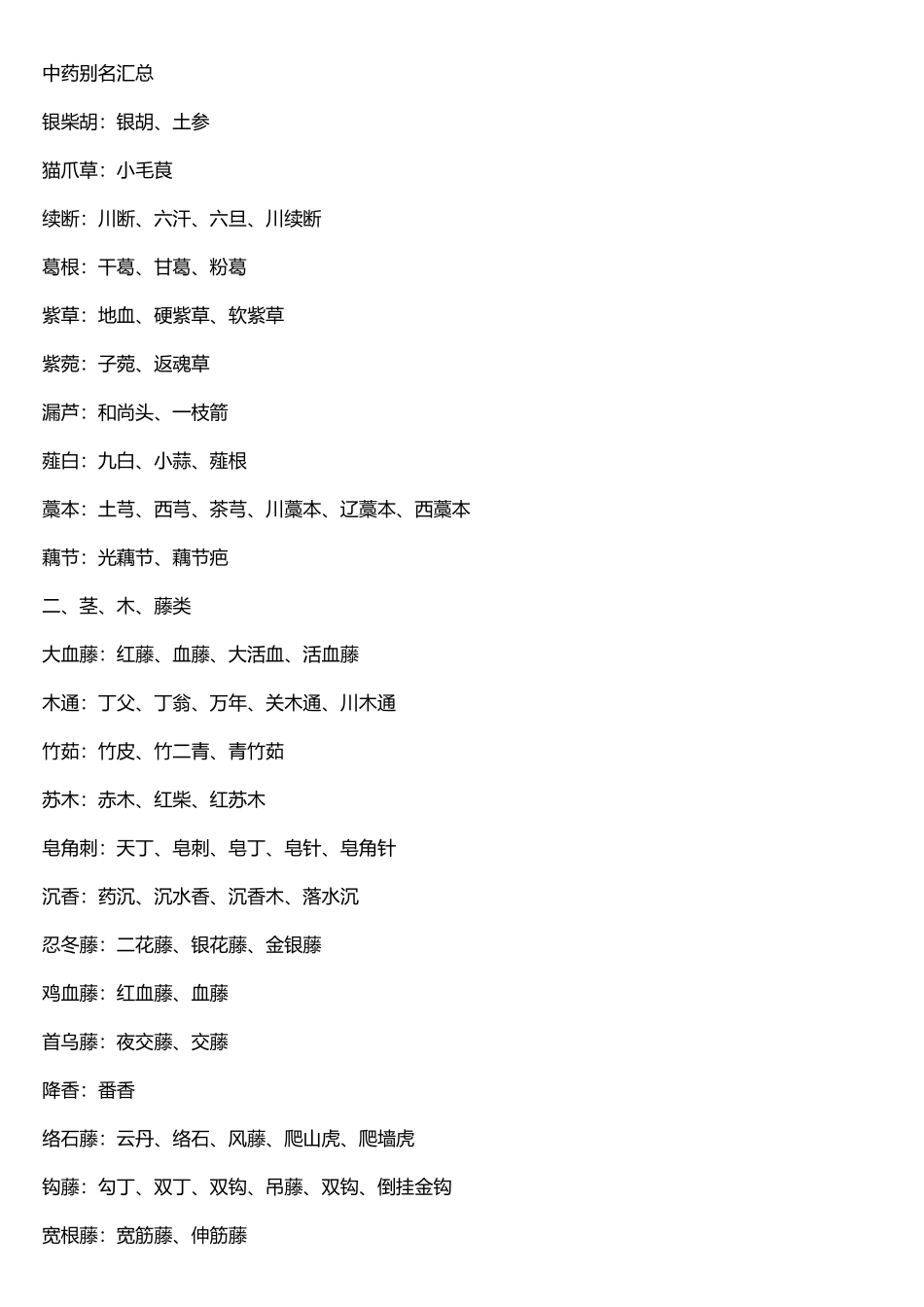 中药别名汇总_第2页