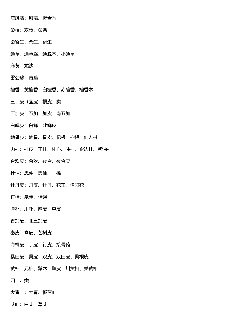 中药别名汇总_第3页