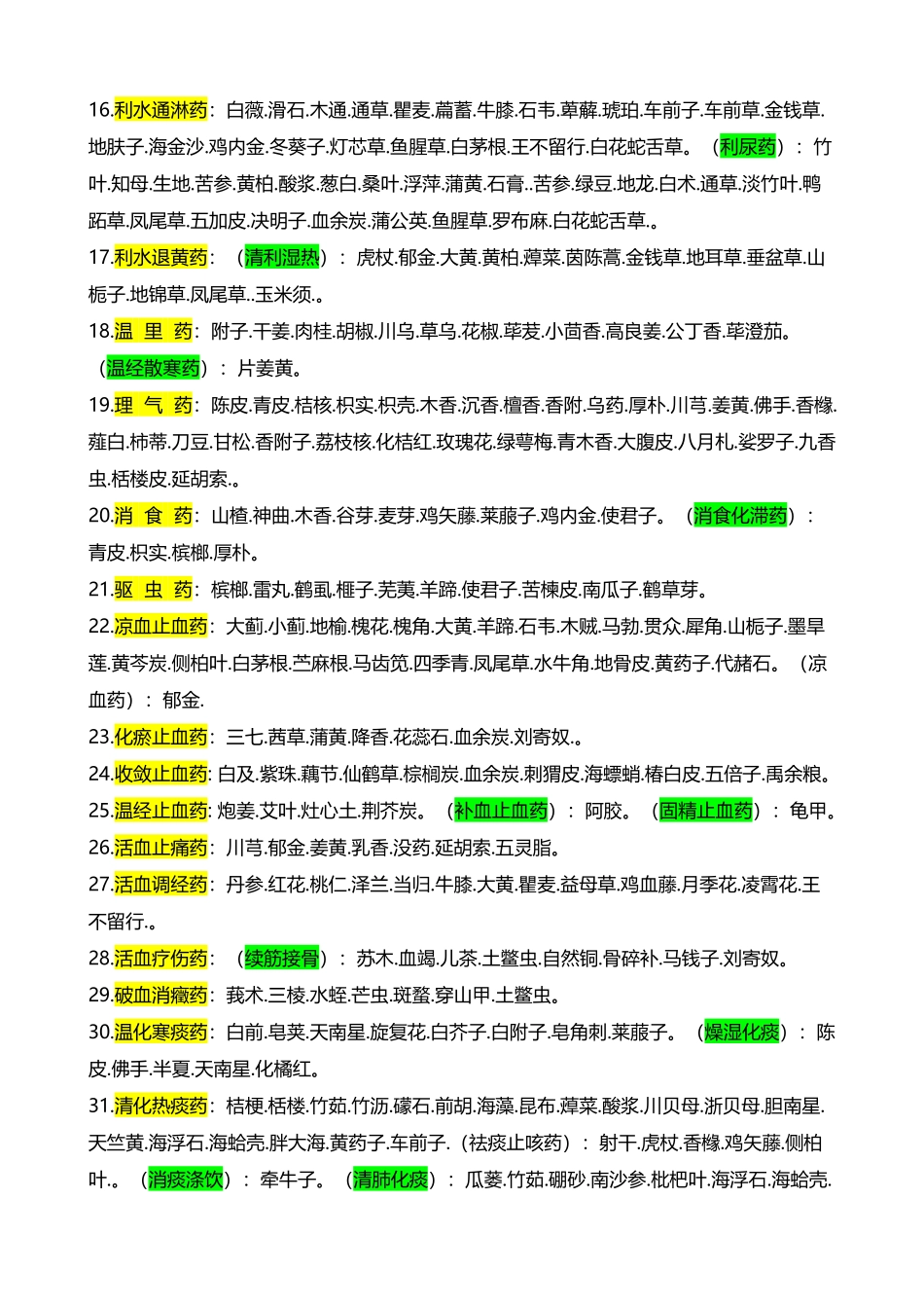 中药功效一览表_第3页