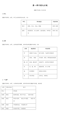 中药学专业知识考点归纳