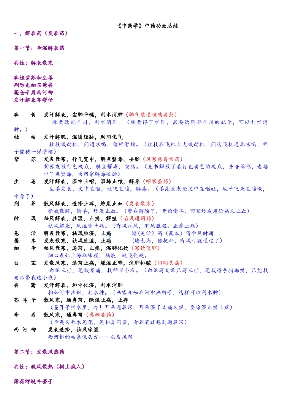 中药学专业知识二中药功效总结完整版_第1页