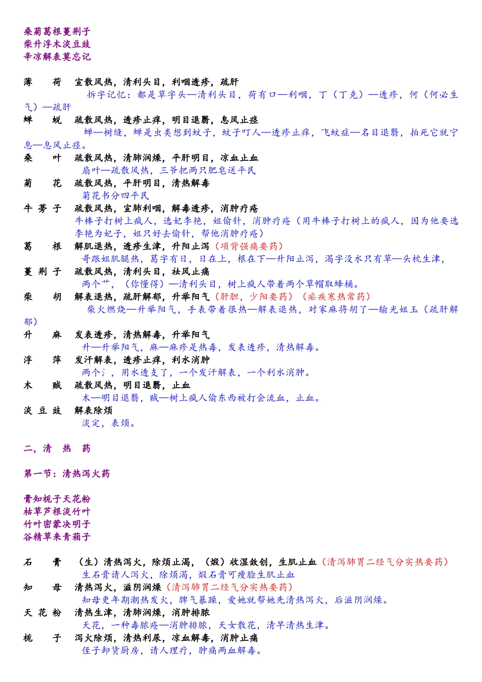 中药学专业知识二中药功效总结完整版_第2页