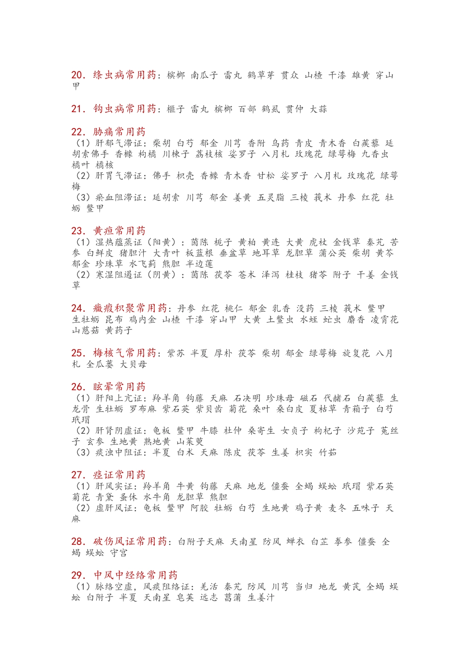 中药学百种疾病常用中药_第3页