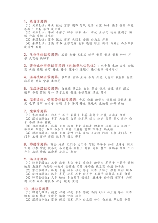 中药学百种疾病常用中药