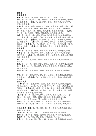 中药性味归经功效