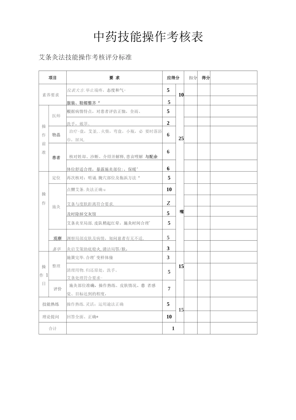 中药技能操作考核表_第1页