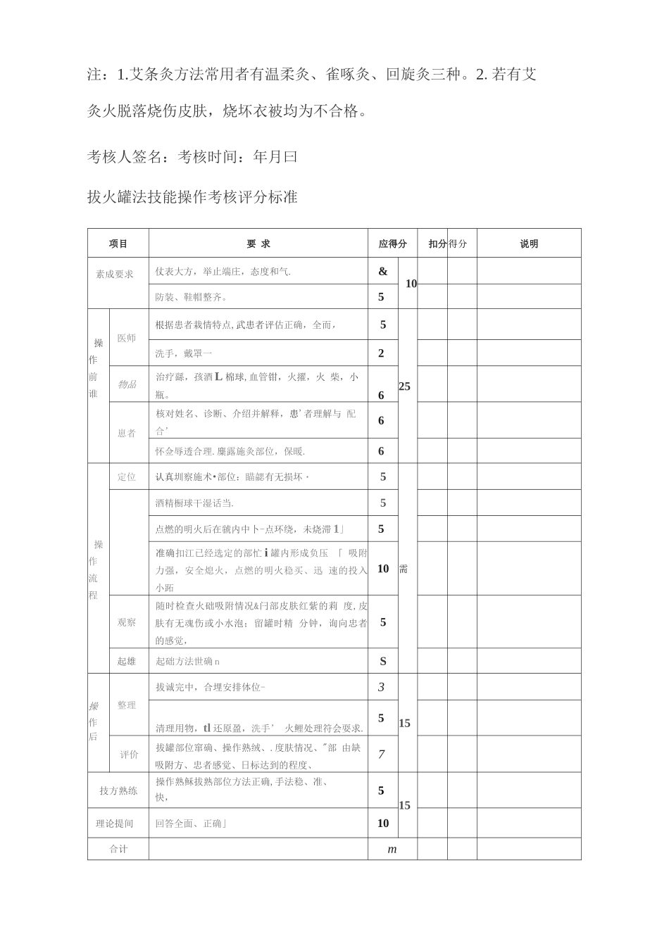 中药技能操作考核表_第2页