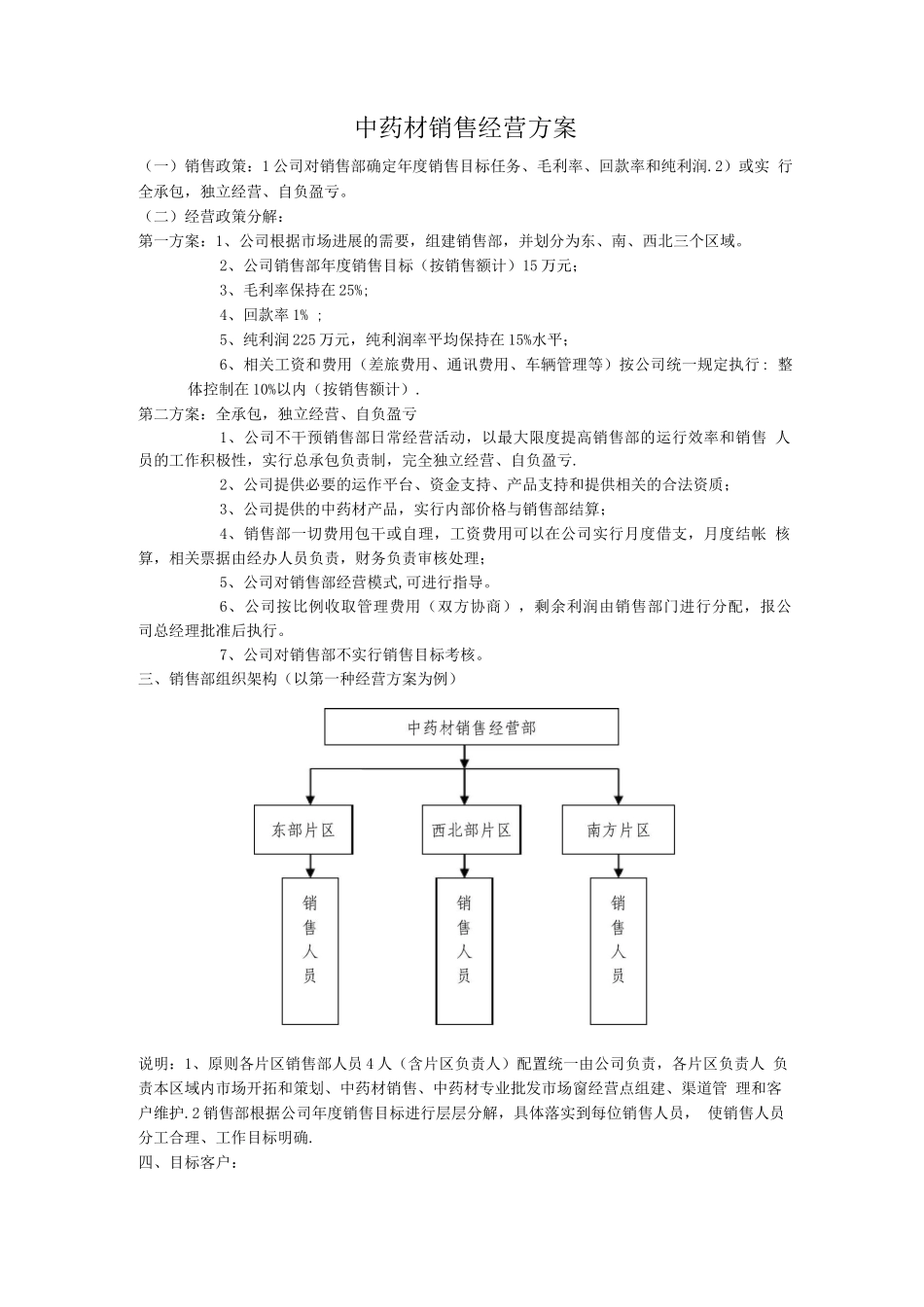 中药材销售经营方案_第1页