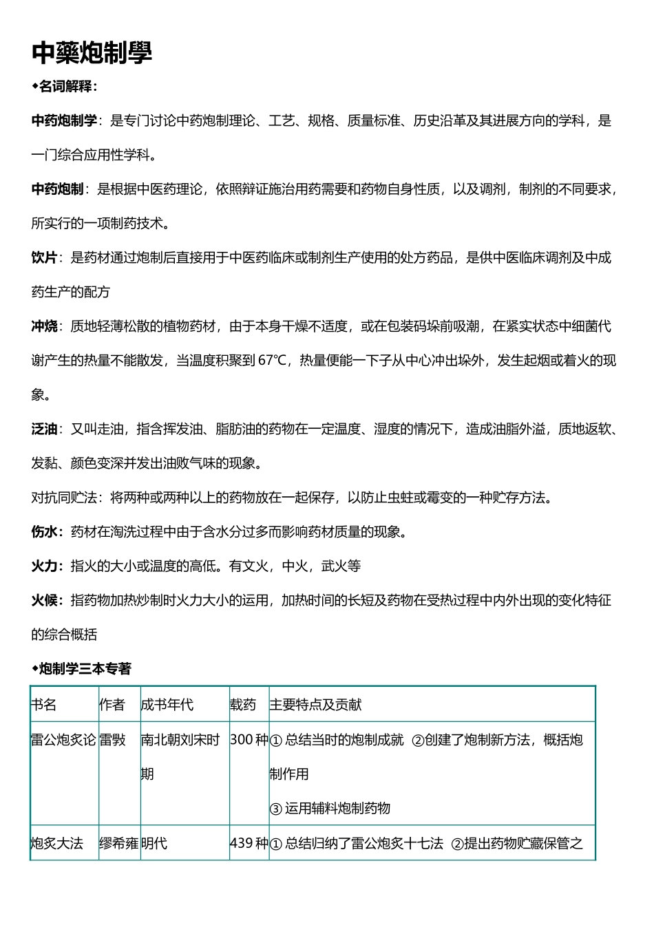 中药炮制学-整理版_第2页