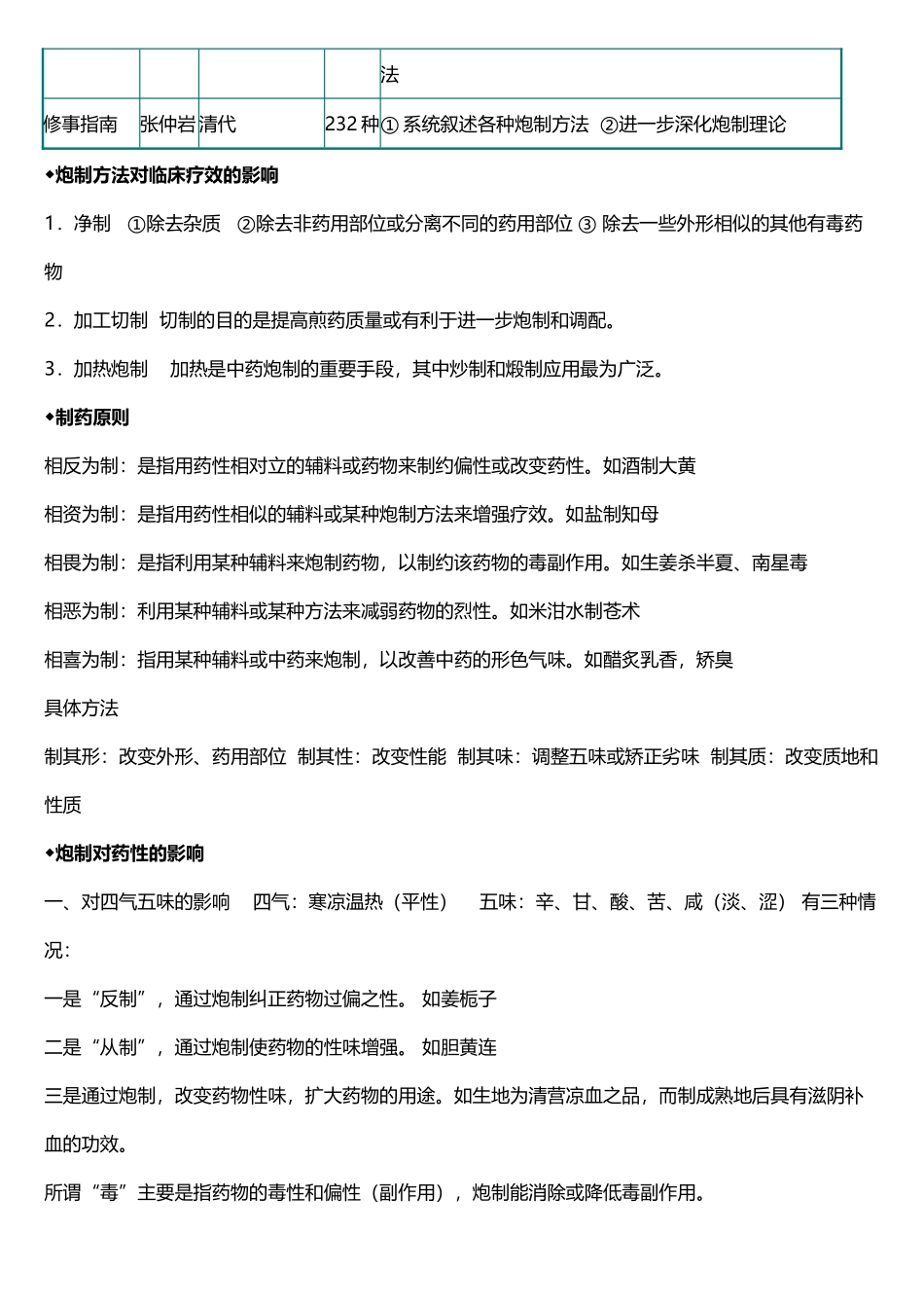 中药炮制学-整理版_第3页
