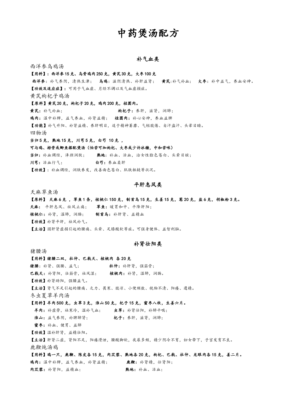 中药煲汤配方_第1页