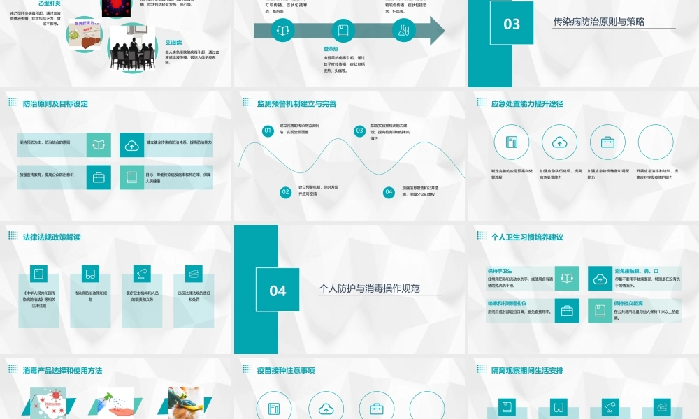 2024版传染病防治知识培训ppt课件