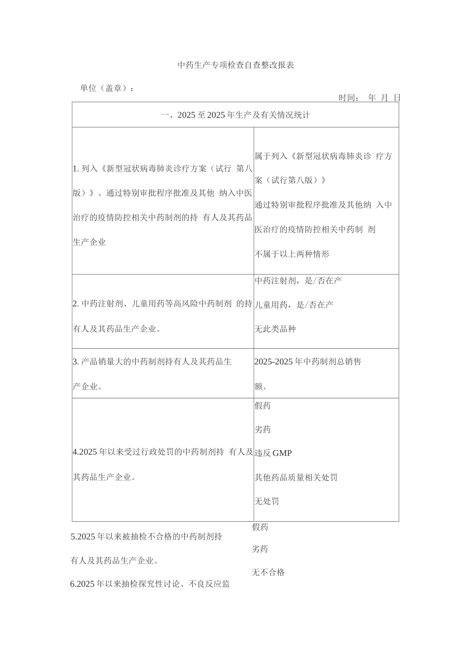 中药生产专项检查自查整改报表_第1页