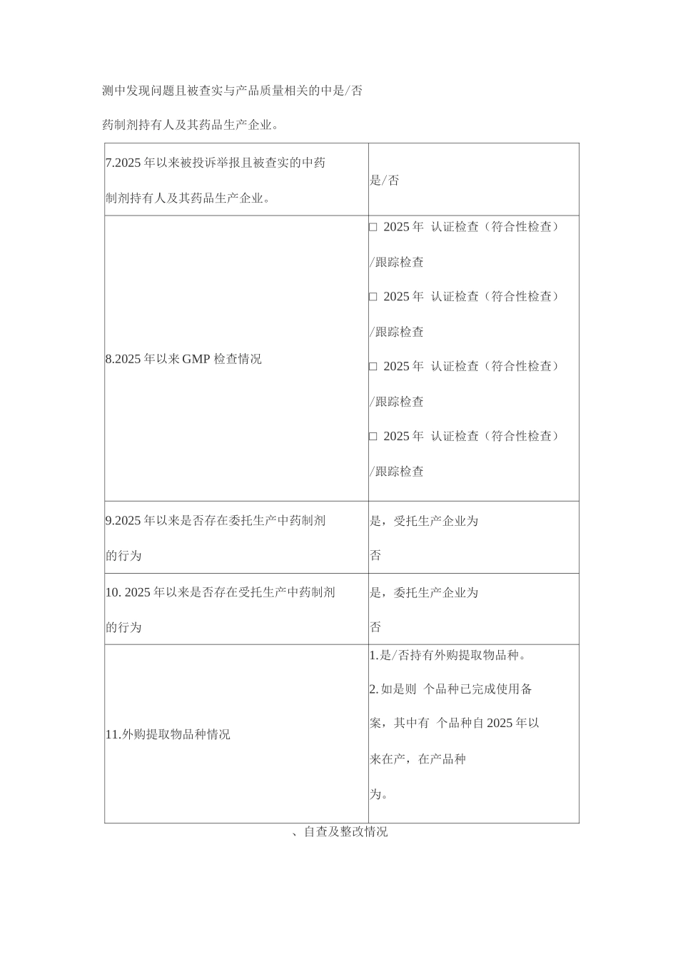 中药生产专项检查自查整改报表_第2页