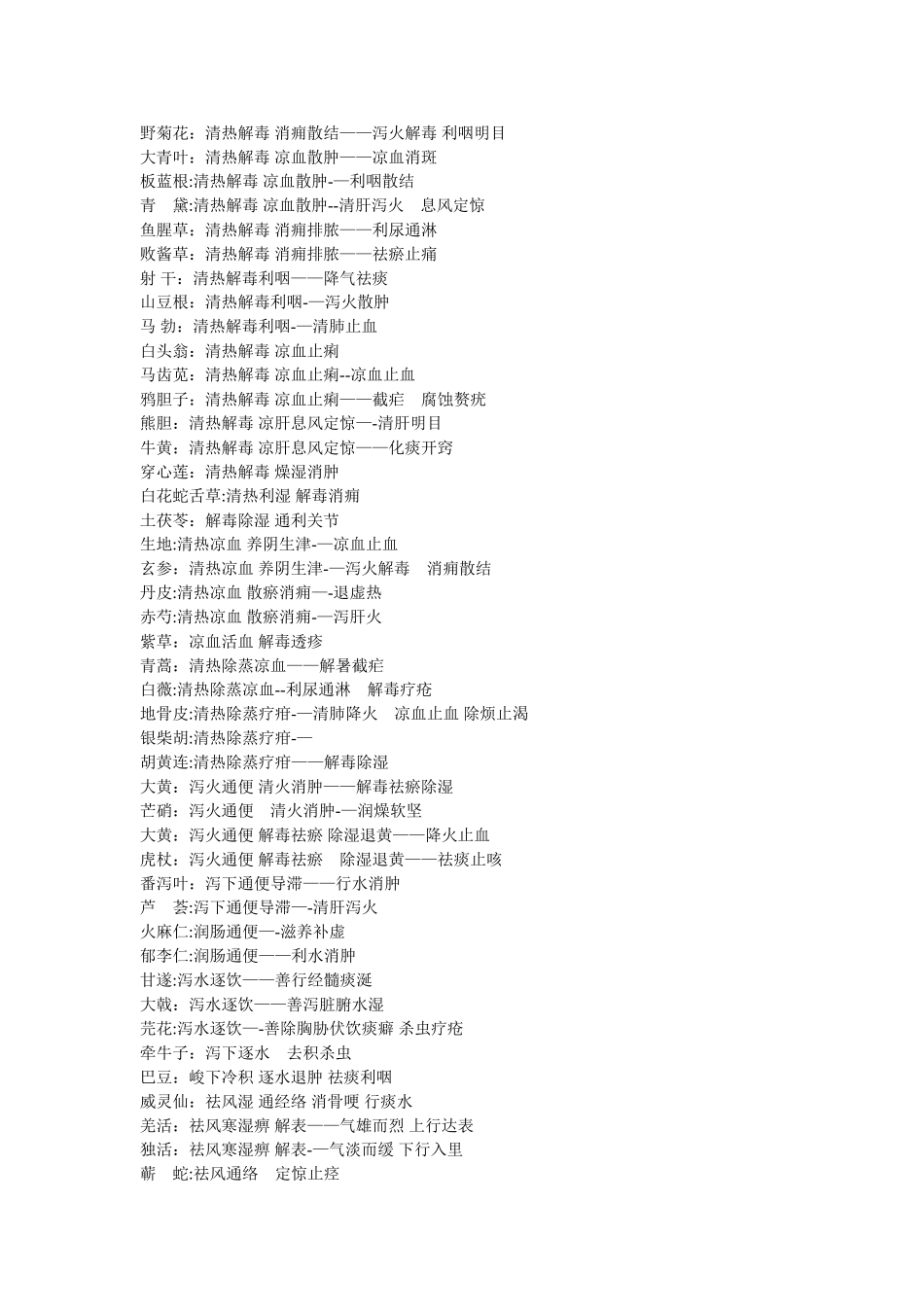 中药的功效大全_第2页