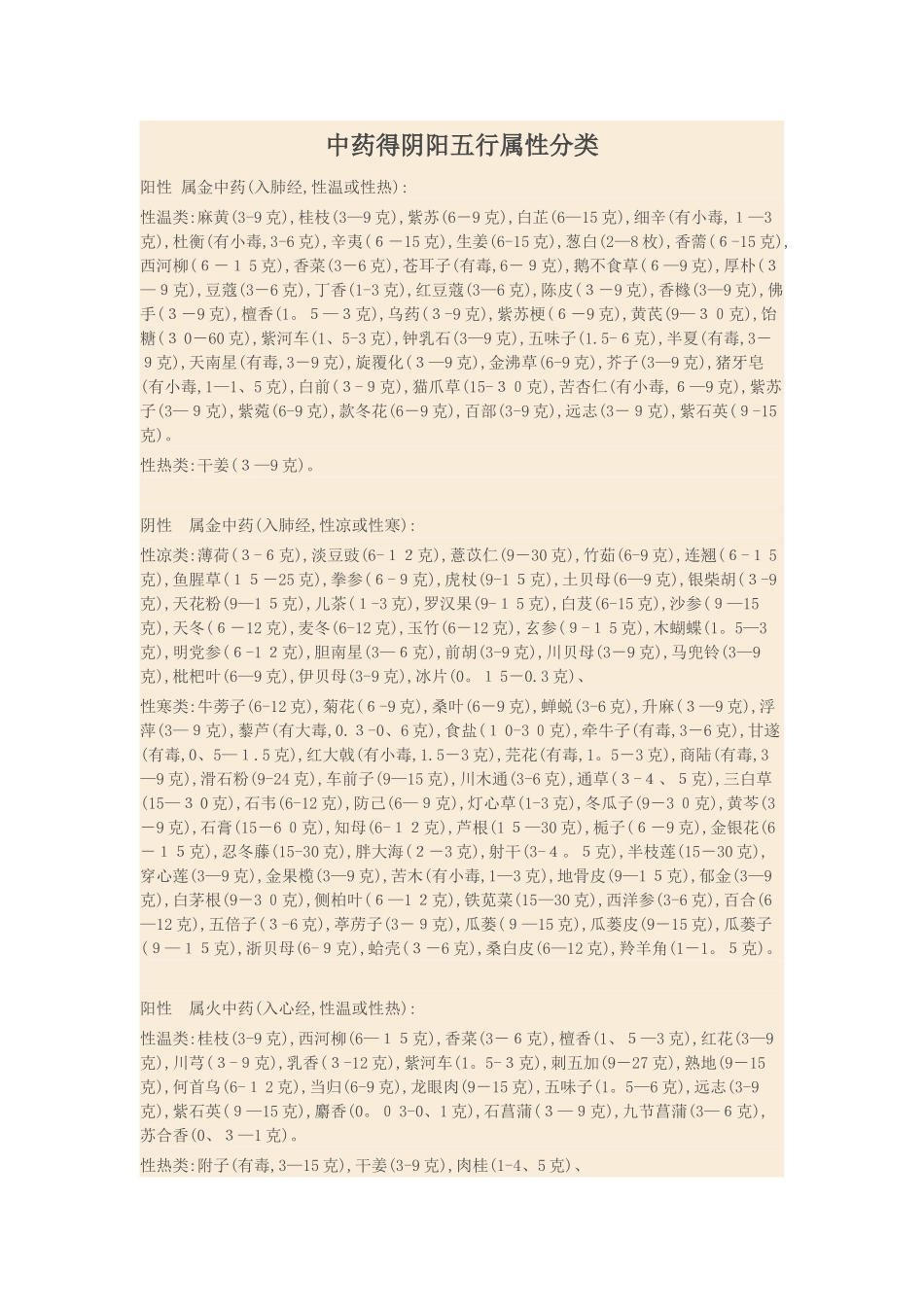 中药的阴阳五行属性分类_第1页