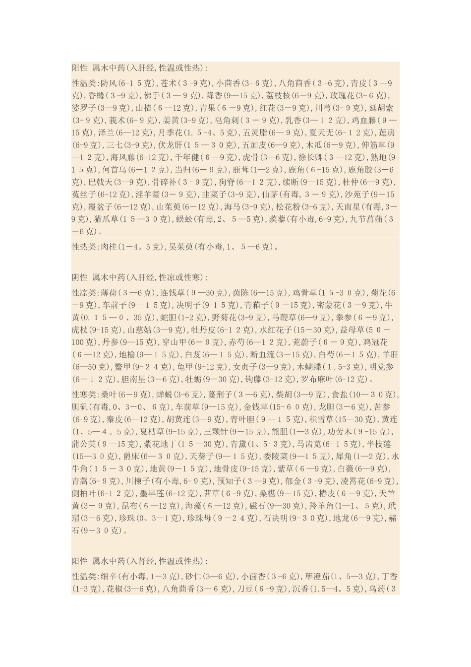 中药的阴阳五行属性分类_第3页