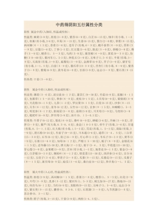 中药的阴阳五行属性分类