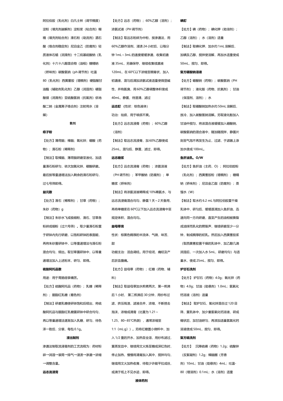 中药药剂学-处方分析_第2页