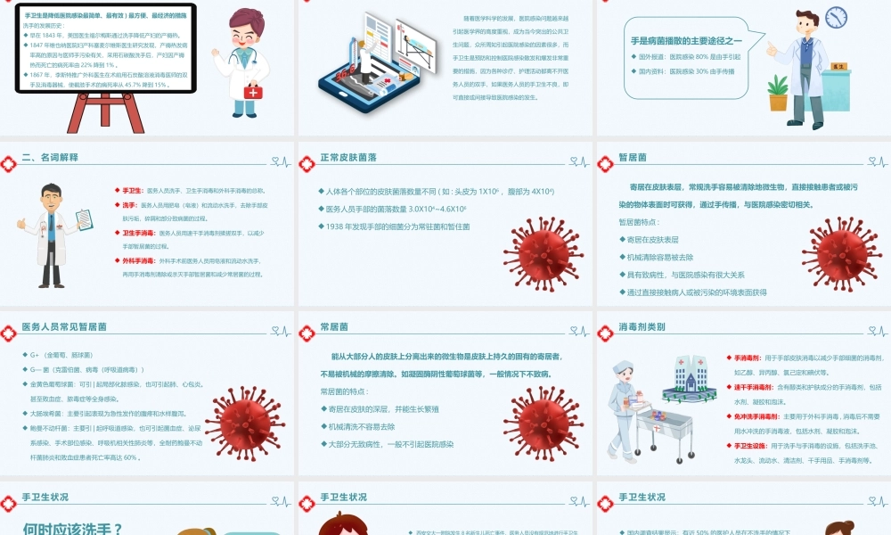 医务人员手卫生